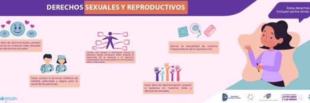 DERECHOS SEXUALES Y REPRODUCTIVOS